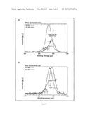 GLASS ARTICLE diagram and image