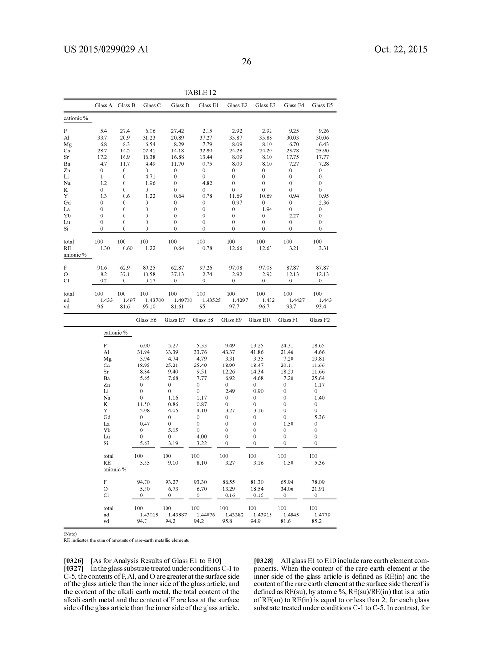 GLASS ARTICLE - diagram, schematic, and image 37