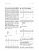 CEMENT COMPOSITE WITH ENHANCED ABILITY TO ABSORB MECHANICAL ENERGY diagram and image