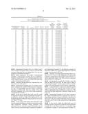 DIELECTRIC CERAMIC COMPOSITION AND MULTILAYER CERAMIC CAPACITOR CONTAINING     THE SAME diagram and image