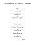 CERAMIC COATED ARTICLE AND PROCESS FOR APPLYING CERAMIC COATING diagram and image