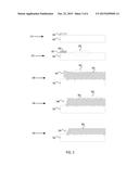 CERAMIC COATED ARTICLE AND PROCESS FOR APPLYING CERAMIC COATING diagram and image