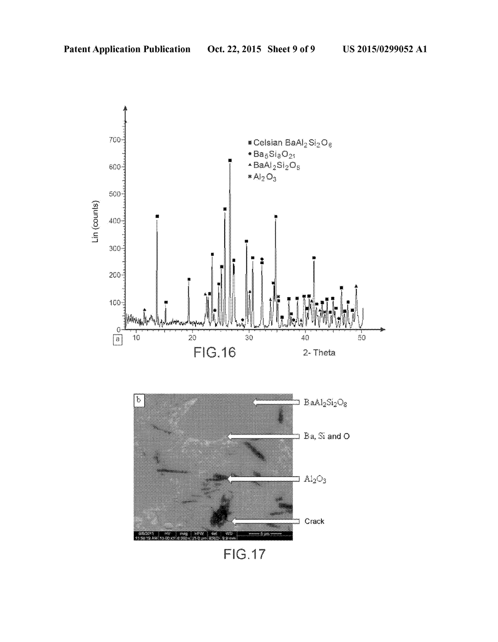 COMPOSITE MATERIAL HAVING AN ALUMINOSILICATE MATRIX, IN PARTICULAR MADE     FROM BARIUM ALUMINOSILICATE (BAS) REINFORCED WITH METAL OXIDE     REINFORCEMENTS, AND METHOD FOR PREPARING SAME - diagram, schematic, and image 10