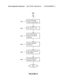 BIOACTIVE NUTRIENT FORTIFIED FERTILIZERS AND RELATED METHODS diagram and image