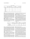 CONTINUOUS PROCESS FOR CONVERSION OF LIGNIN TO USEFUL COMPOUNDS diagram and image