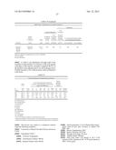 CONTINUOUS PROCESS FOR CONVERSION OF LIGNIN TO USEFUL COMPOUNDS diagram and image