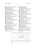 CONTINUOUS PROCESS FOR CONVERSION OF LIGNIN TO USEFUL COMPOUNDS diagram and image