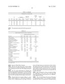 CONTINUOUS PROCESS FOR CONVERSION OF LIGNIN TO USEFUL COMPOUNDS diagram and image