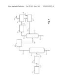 Phenol Removal in Paraxylene Recovery Process diagram and image