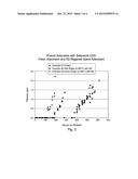 Phenol Removal in Paraxylene Recovery Process diagram and image