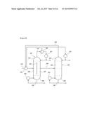 DEVICE FOR PREPARING ALKANOL diagram and image