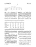 Production of Mixed Aldol Products from the Products of Hydroformylation     Reactions diagram and image