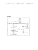 PROCESS AND SYSTEM FOR PREPARATION OF ESTERS OF LEVULINIC ACID diagram and image