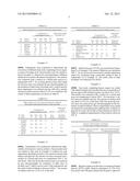 PROCESS AND SYSTEM FOR PREPARATION OF ESTERS OF LEVULINIC ACID diagram and image