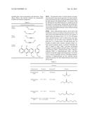 ALCOHOL-MEDIATED ESTERIFICATION OF CARBOXYLIC ACIDS WITH CARBONATES diagram and image