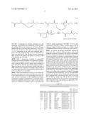 ALCOHOL-MEDIATED ESTERIFICATION OF CARBOXYLIC ACIDS WITH CARBONATES diagram and image