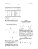 ALCOHOL-MEDIATED ESTERIFICATION OF CARBOXYLIC ACIDS WITH CARBONATES diagram and image