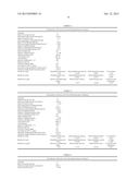 ALCOHOL-MEDIATED ESTERIFICATION OF CARBOXYLIC ACIDS WITH CARBONATES diagram and image