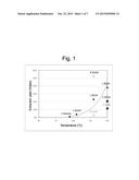 METHOD FOR RECOVERING INTRACELLULAR COMPONENTS FROM FERMENTED     MICROORGANISMS diagram and image