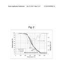 METHOD FOR RECOVERING INTRACELLULAR COMPONENTS FROM FERMENTED     MICROORGANISMS diagram and image