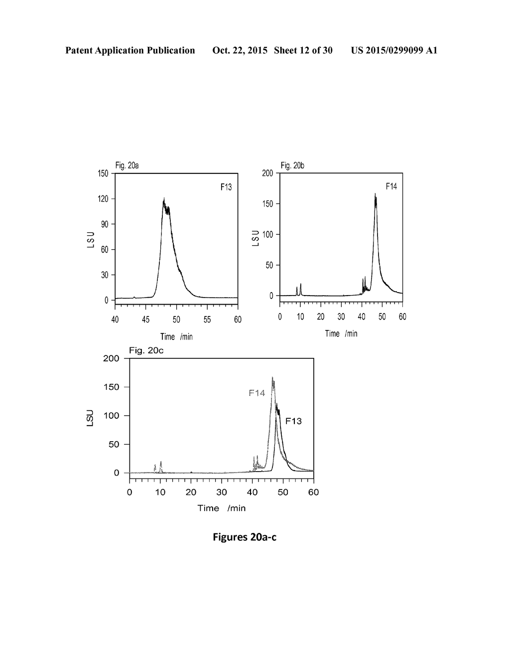 CERTAIN METATHESIZED NATURAL OIL TRIACYLGLYCEROL POLYOLS FOR USE IN     POLYURETHANE APPLICATIONS AND THEIR RELATED PROPERTIES - diagram, schematic, and image 13