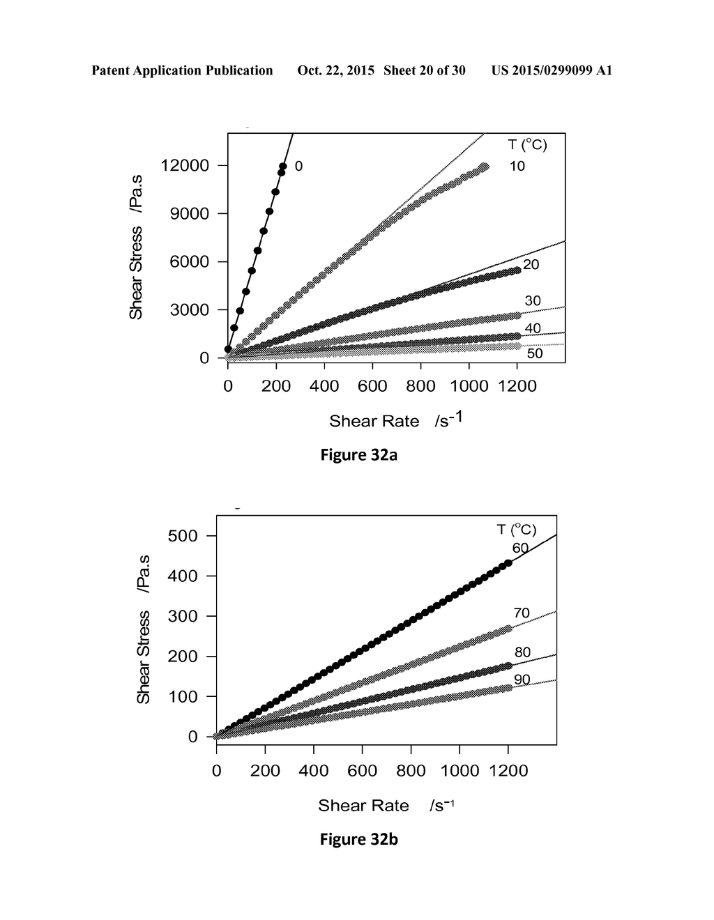 CERTAIN METATHESIZED NATURAL OIL TRIACYLGLYCEROL POLYOLS FOR USE IN     POLYURETHANE APPLICATIONS AND THEIR RELATED PROPERTIES - diagram, schematic, and image 21