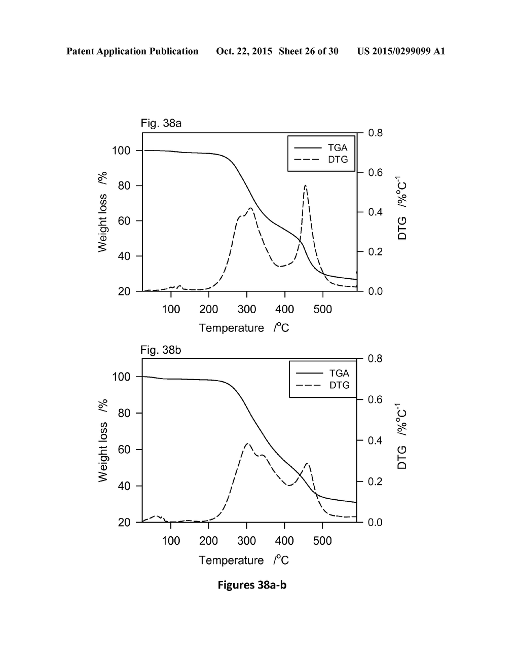 CERTAIN METATHESIZED NATURAL OIL TRIACYLGLYCEROL POLYOLS FOR USE IN     POLYURETHANE APPLICATIONS AND THEIR RELATED PROPERTIES - diagram, schematic, and image 27