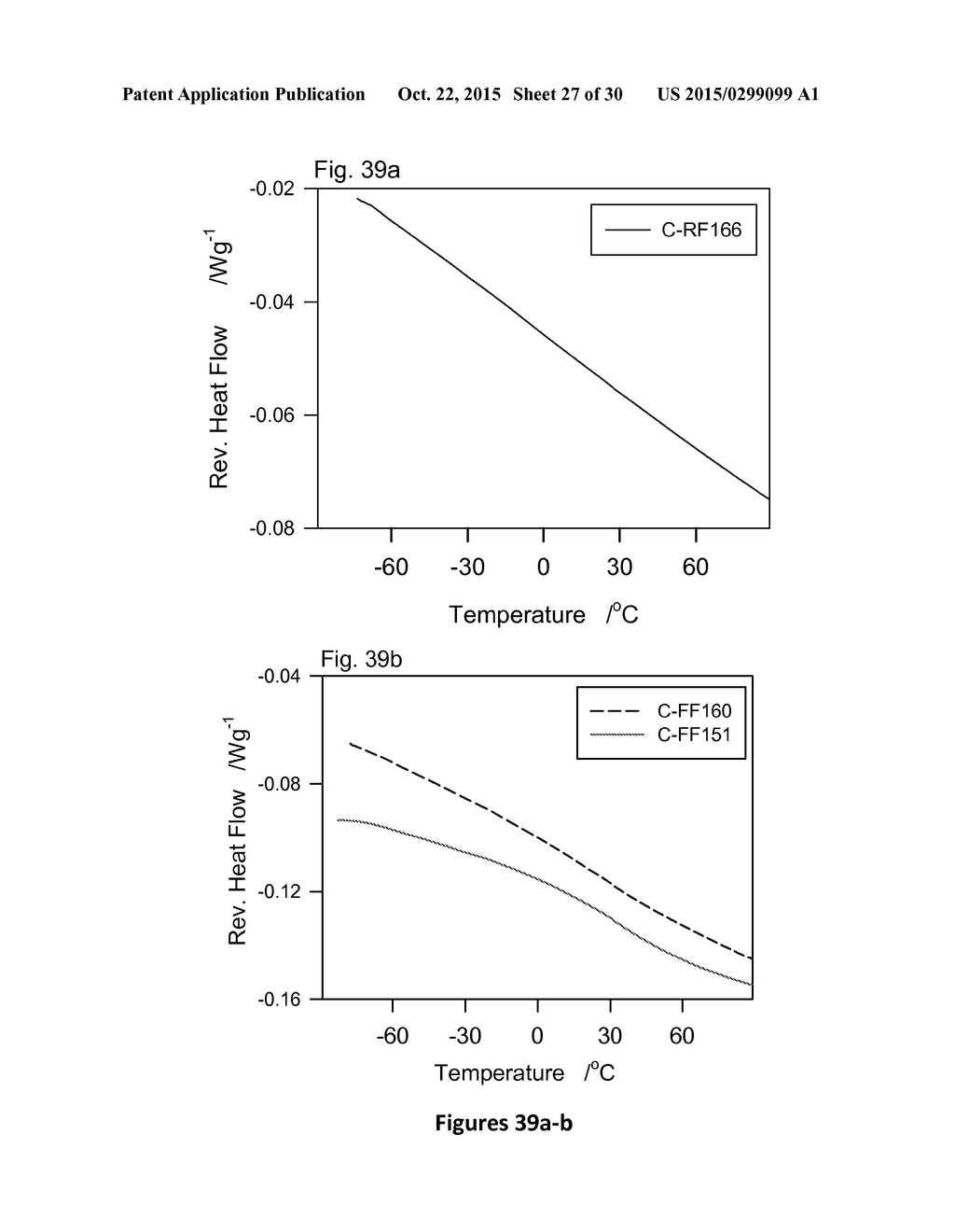 CERTAIN METATHESIZED NATURAL OIL TRIACYLGLYCEROL POLYOLS FOR USE IN     POLYURETHANE APPLICATIONS AND THEIR RELATED PROPERTIES - diagram, schematic, and image 28