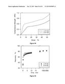 CERTAIN METATHESIZED NATURAL OIL TRIACYLGLYCEROL POLYOLS FOR USE IN     POLYURETHANE APPLICATIONS AND THEIR RELATED PROPERTIES diagram and image