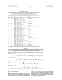 CERTAIN METATHESIZED NATURAL OIL TRIACYLGLYCEROL POLYOLS FOR USE IN     POLYURETHANE APPLICATIONS AND THEIR RELATED PROPERTIES diagram and image