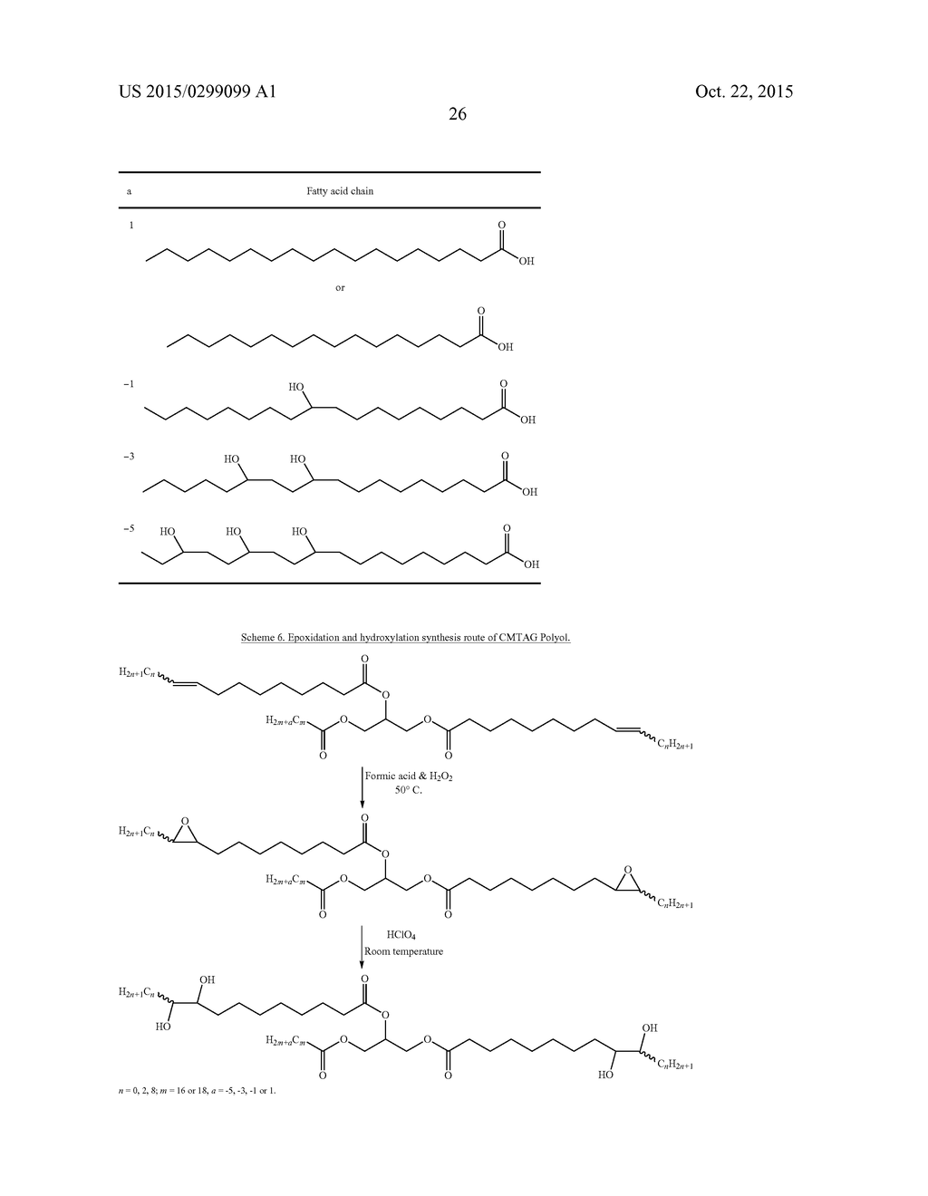CERTAIN METATHESIZED NATURAL OIL TRIACYLGLYCEROL POLYOLS FOR USE IN     POLYURETHANE APPLICATIONS AND THEIR RELATED PROPERTIES - diagram, schematic, and image 57