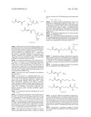 PRODRUGS OF MONOMETHYL FUMARATE (MMF) diagram and image