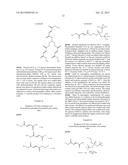 PRODRUGS OF MONOMETHYL FUMARATE (MMF) diagram and image