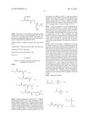 PRODRUGS OF MONOMETHYL FUMARATE (MMF) diagram and image