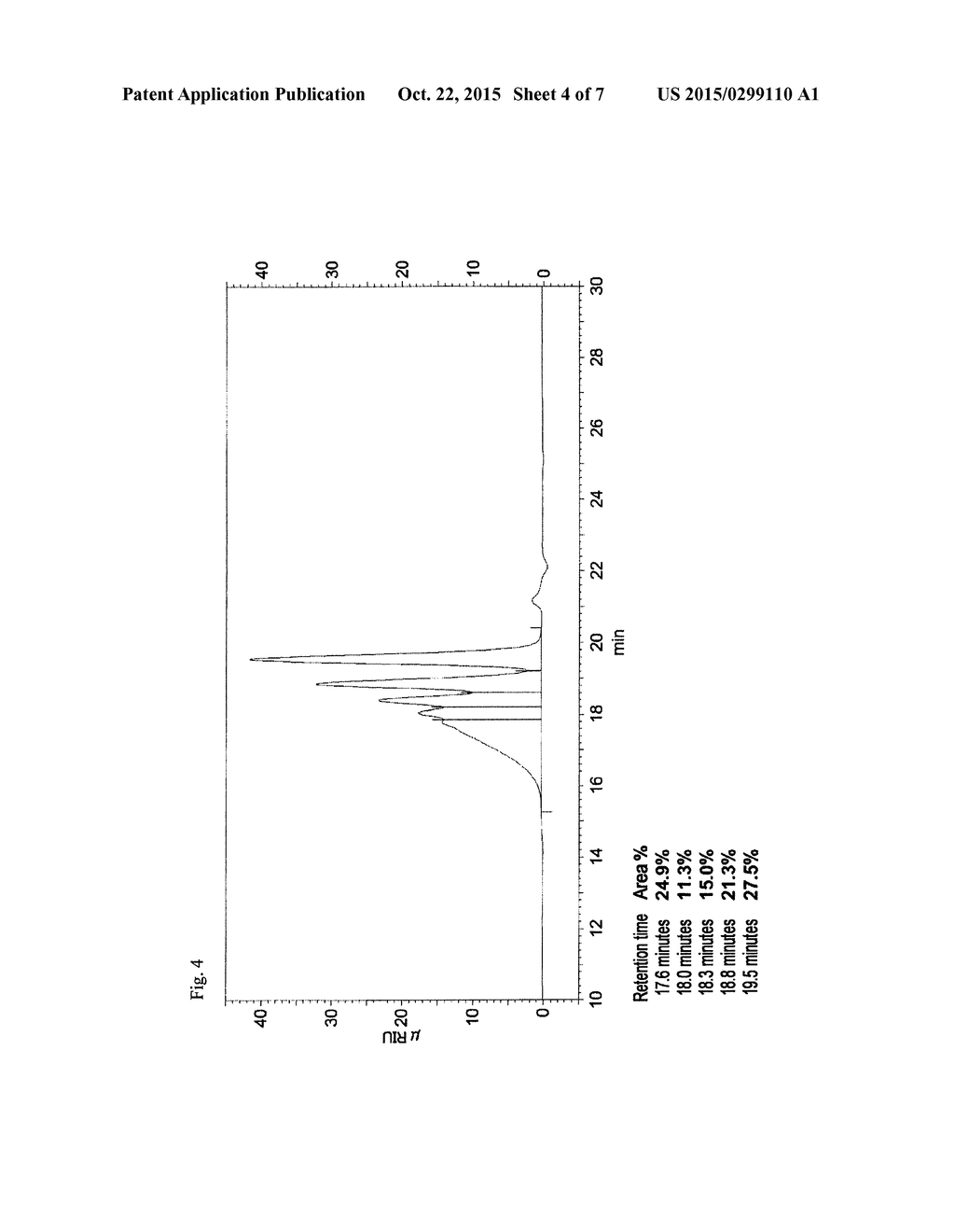 METHOD FOR PRODUCING CYANOGEN-HALIDE, CYANATE ESTER COMPOUND AND METHOD     FOR PRODUCING THE SAME, AND RESIN COMPOSITION - diagram, schematic, and image 05