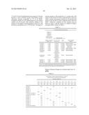 METHOD FOR PRODUCING CYANOGEN-HALIDE, CYANATE ESTER COMPOUND AND METHOD     FOR PRODUCING THE SAME, AND RESIN COMPOSITION diagram and image