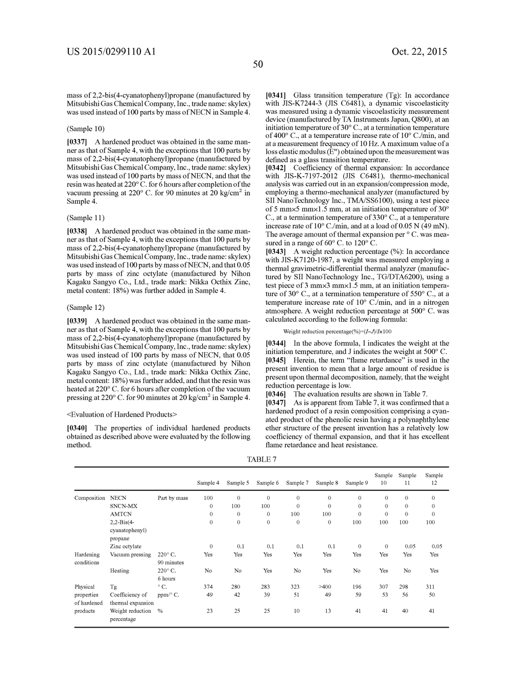 METHOD FOR PRODUCING CYANOGEN-HALIDE, CYANATE ESTER COMPOUND AND METHOD     FOR PRODUCING THE SAME, AND RESIN COMPOSITION - diagram, schematic, and image 58