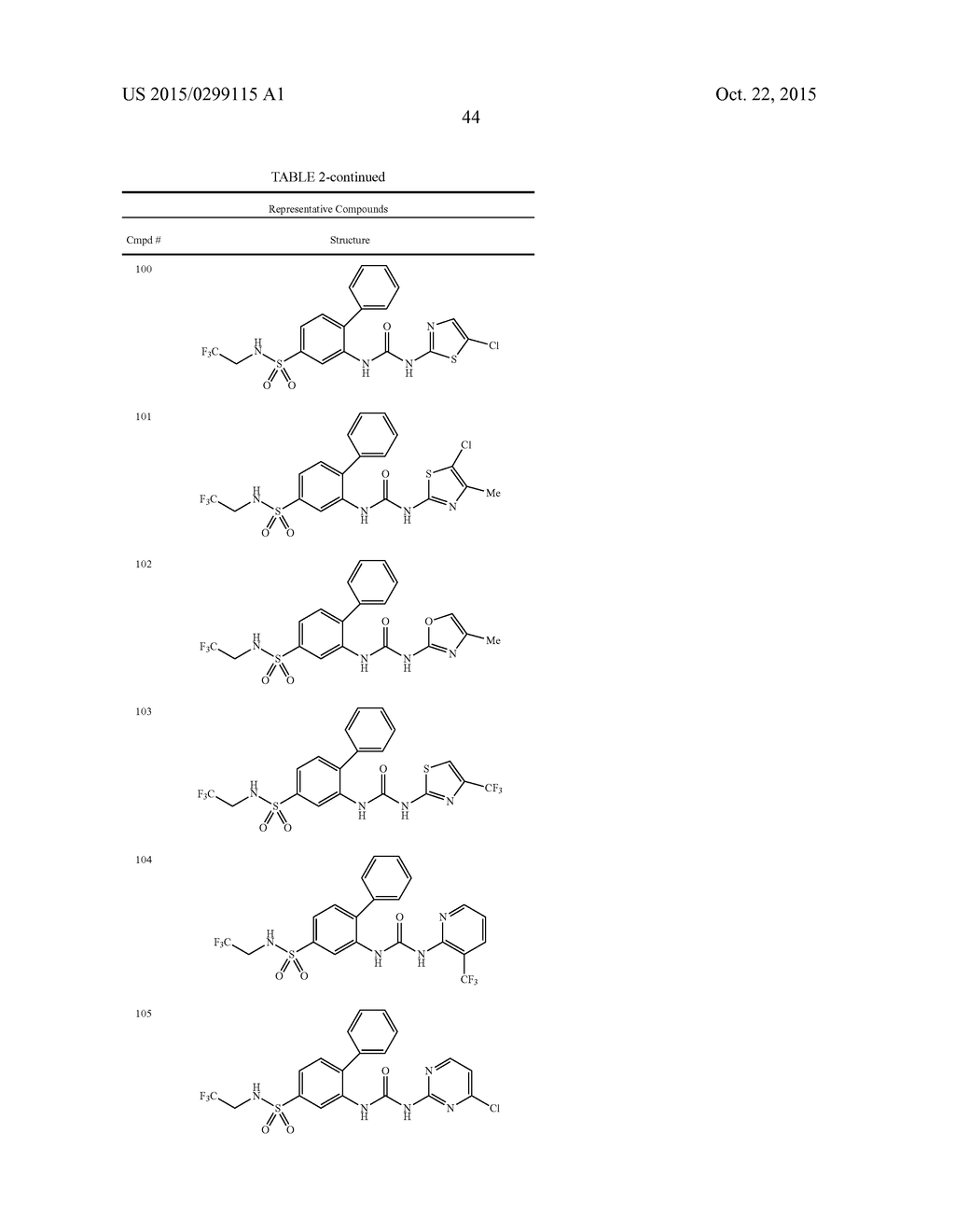 THERAPEUTIC COMPOUNDS AND COMPOSITIONS - diagram, schematic, and image 45