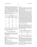 HEXAHYDROPENTALENO DERIVATIVES, PREPARATION METHOD AND USE IN MEDICINE     THEREOF diagram and image