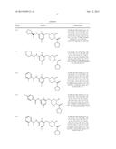 MODULATORS OF THE RETINOID-RELATED ORPHAN RECEPTOR GAMMA (ROR-GAMMA) FOR     USE IN THE TREATMENT OF AUTOIMMUNE AND INFLAMMATORY DISEASES diagram and image