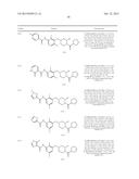 MODULATORS OF THE RETINOID-RELATED ORPHAN RECEPTOR GAMMA (ROR-GAMMA) FOR     USE IN THE TREATMENT OF AUTOIMMUNE AND INFLAMMATORY DISEASES diagram and image