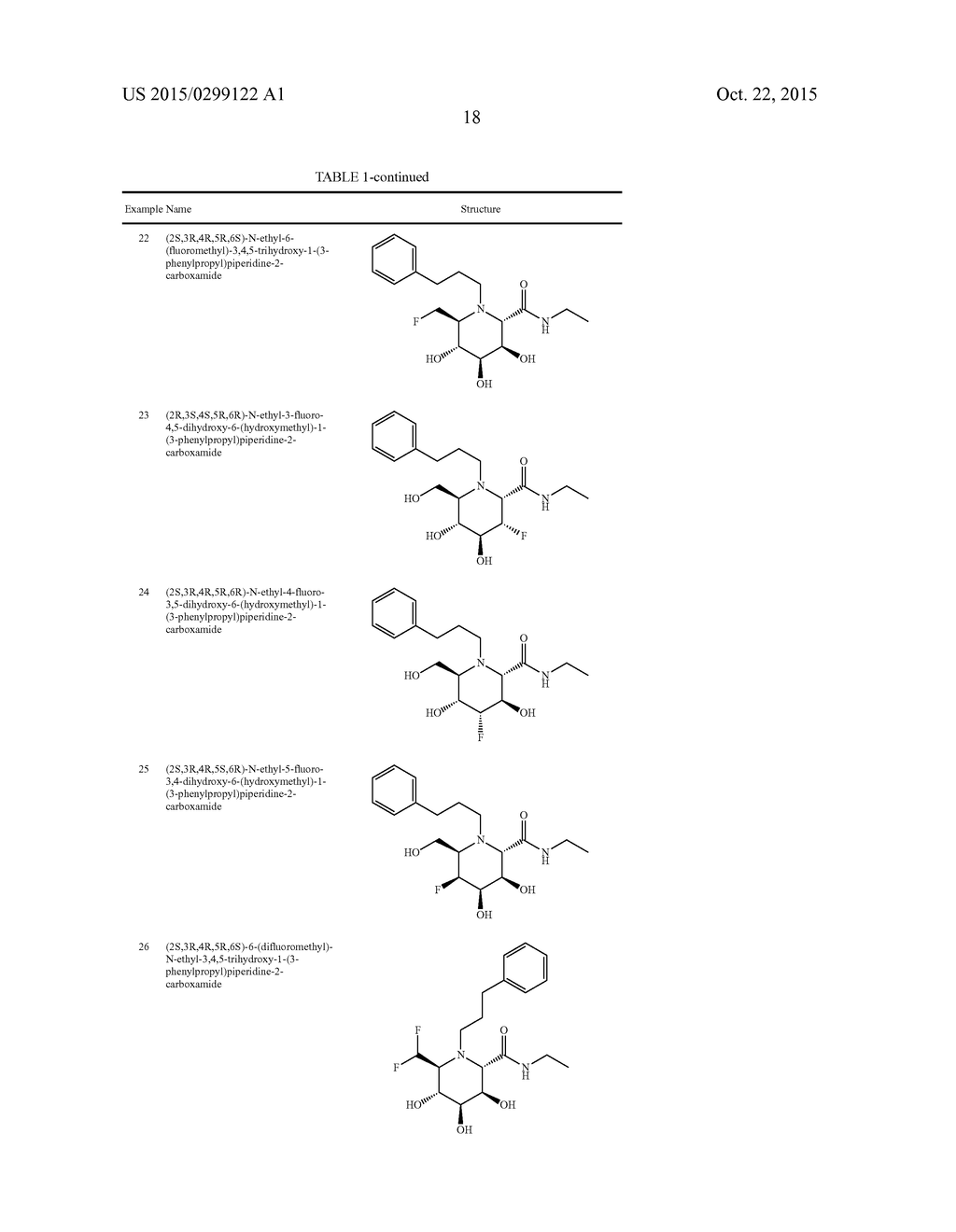 GLYCOSIDASE INHIBITORS AND USES THEREOF - diagram, schematic, and image 19