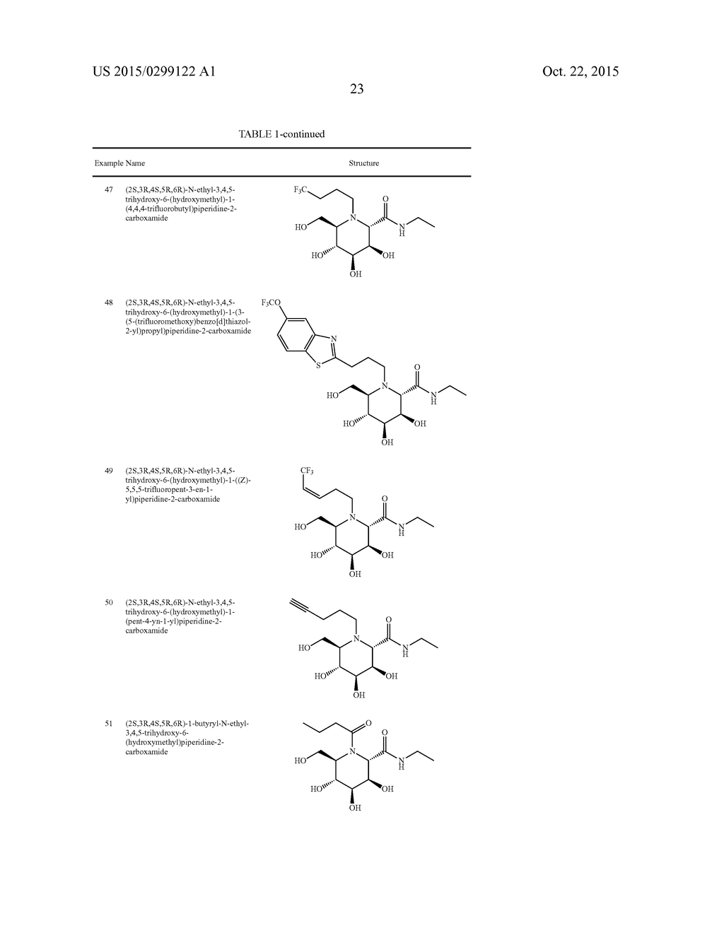 GLYCOSIDASE INHIBITORS AND USES THEREOF - diagram, schematic, and image 24
