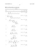 COMPOUNDS AND METHODS FOR INHIBITING NHE-MEDIATED ANTIPORT IN THE     TREATMENT OF DISORDERS ASSOCIATED WITH FLUID RETENTION OR SALT OVERLOAD     AND GASTROINTESTINAL TRACT DISORDERS diagram and image