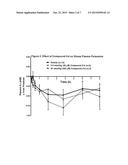 3,5-DIAMINO-6-CHLORO-N-(4-PHENYLBUTYL)CARBAMIMIDOYL)     PYRAZINE-2-CARBOXAMIDE COMPOUNDS diagram and image