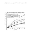 3,5-DIAMINO-6-CHLORO-N-(4-PHENYLBUTYL)CARBAMIMIDOYL)     PYRAZINE-2-CARBOXAMIDE COMPOUNDS diagram and image