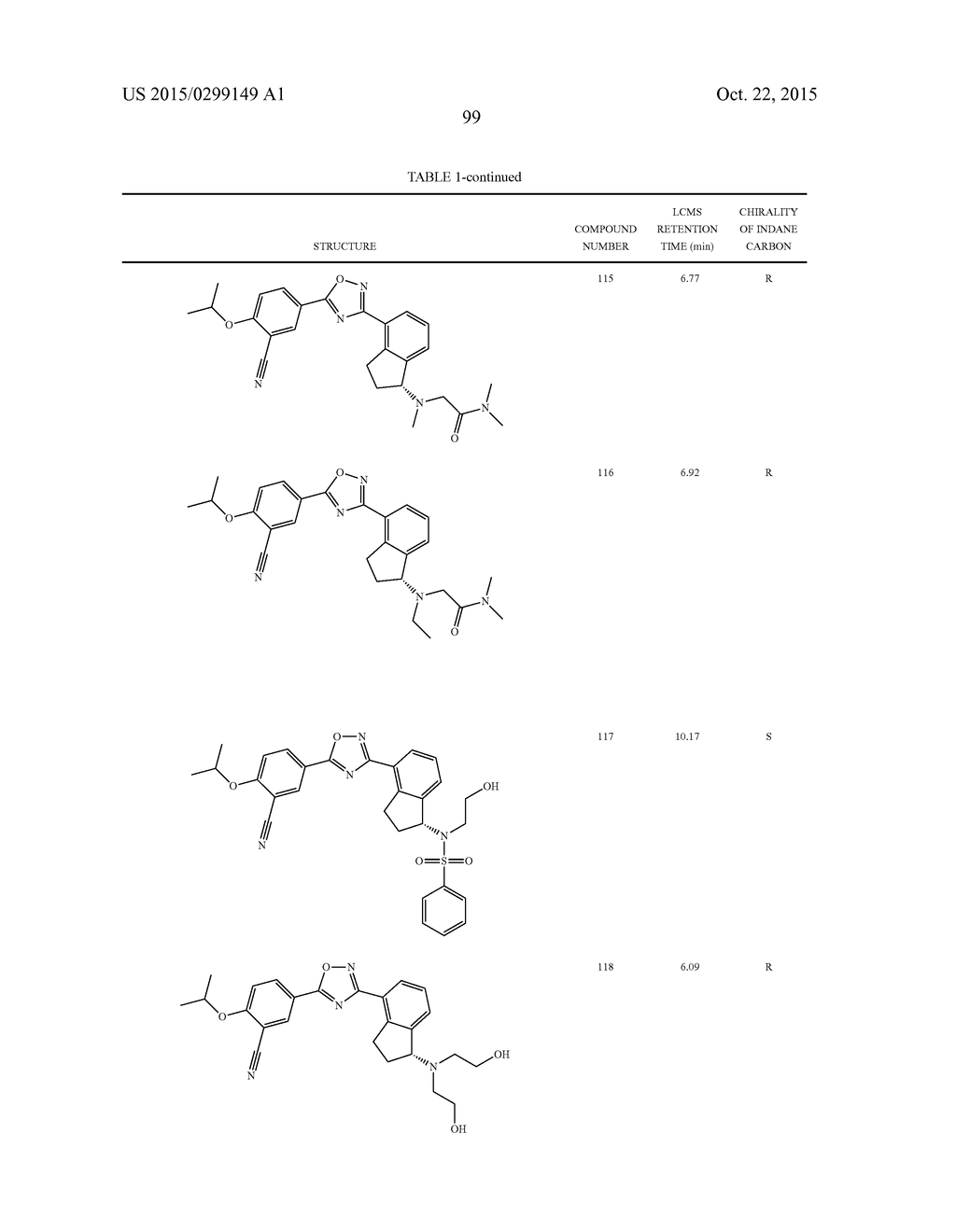 SELECTIVE SPHINGOSINE 1 PHOSPHATE RECEPTOR MODULATORS AND METHODS OF     CHIRAL SYNTHESIS - diagram, schematic, and image 100