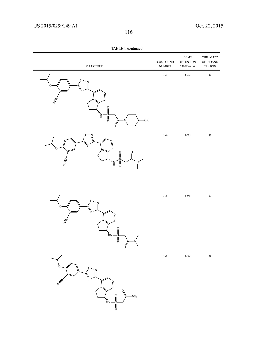 SELECTIVE SPHINGOSINE 1 PHOSPHATE RECEPTOR MODULATORS AND METHODS OF     CHIRAL SYNTHESIS - diagram, schematic, and image 117