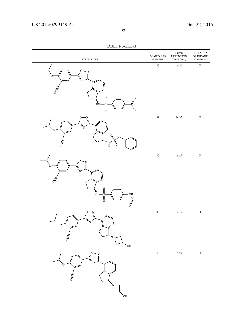 SELECTIVE SPHINGOSINE 1 PHOSPHATE RECEPTOR MODULATORS AND METHODS OF     CHIRAL SYNTHESIS - diagram, schematic, and image 93