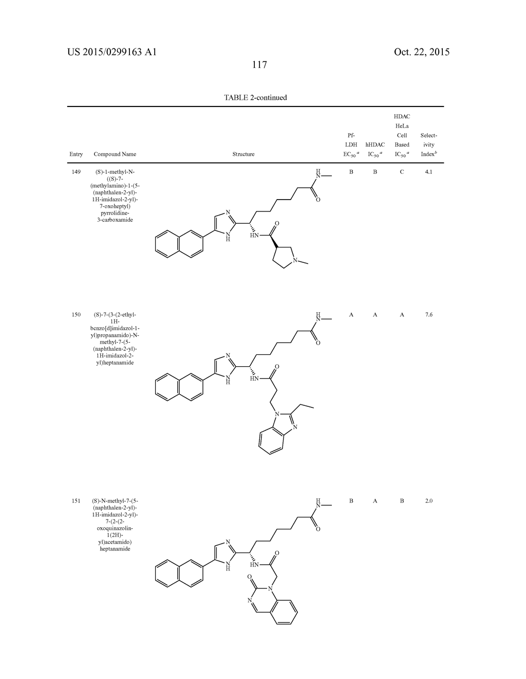 COMPOUNDS FOR USE IN THE TREATMENT OF PARASITIC DISEASES - diagram, schematic, and image 120